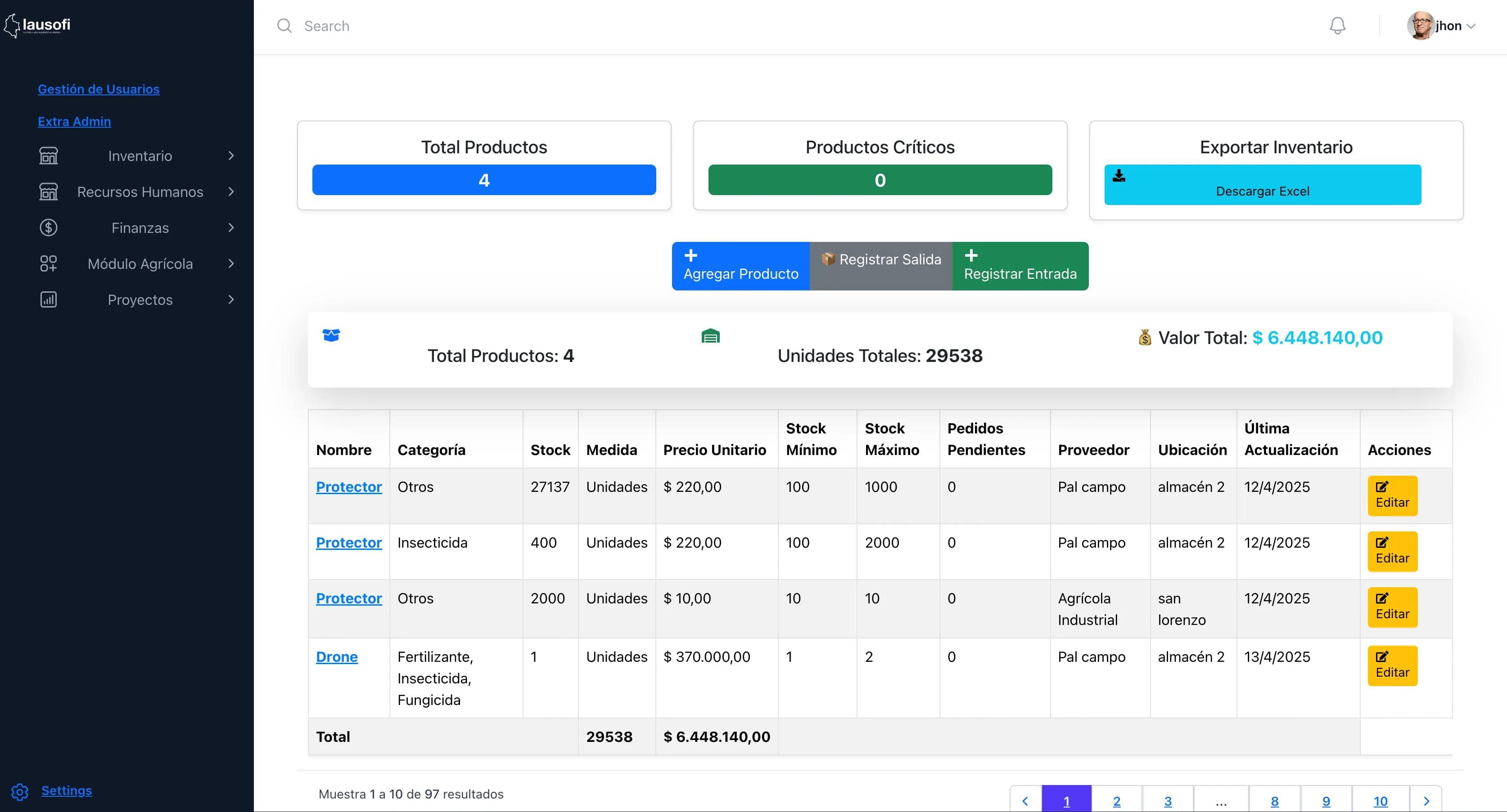 Pantalla del módulo Inventario en el ERP Lausofi con dashboard de productos y tabla de stock